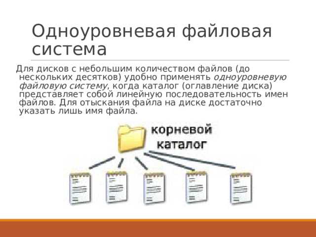 Ограничения на имена файлов и каталоги на DVD