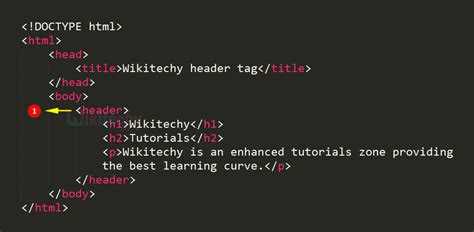 Какая версия html поддерживает теги header footer article Какая версия html поддерживает теги header footer article