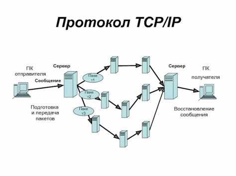 Проверка версии интернет протокола через настройки операционной системы