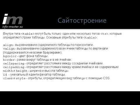 Атрибут align: выравнивание таблицы на странице