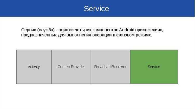 Started Service: выполнение длительных операций без пользовательского интерфейса