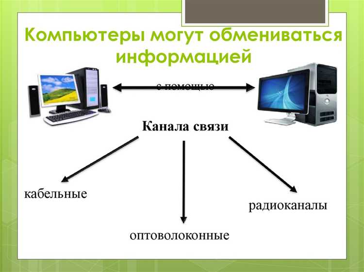 Как работает устная коммуникация в разных сферах