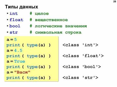 Связные списки: вставка и удаление элементов в динамической памяти