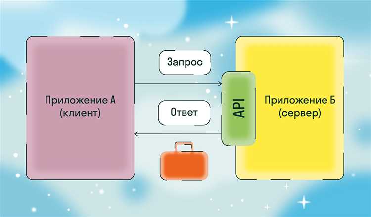 MessagePack: компактная сериализация для клиент-серверного обмена