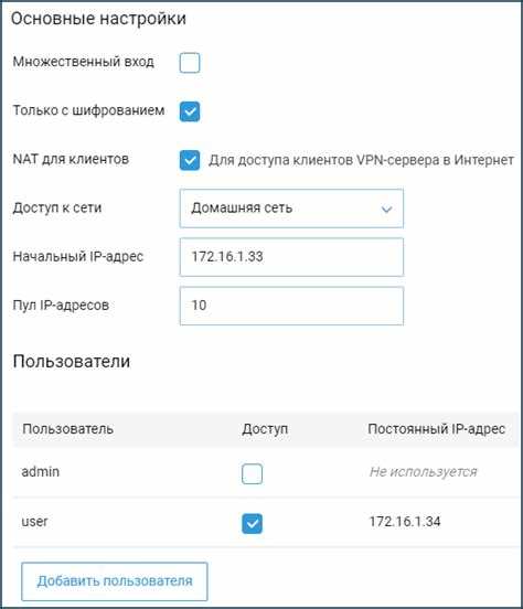 Какие порты использует pptp