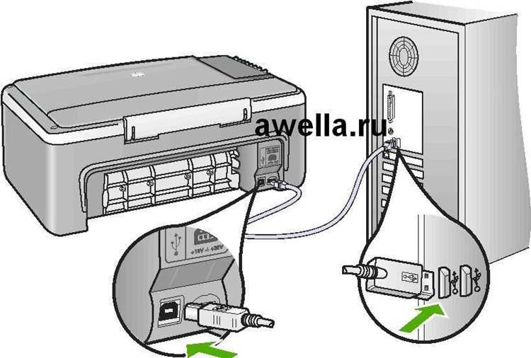 Какие порты открыть для сетевого принтера Какие порты открыть для сетевого принтера