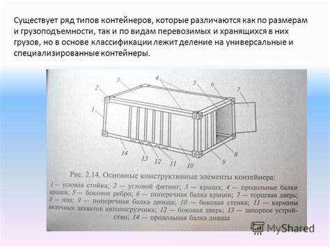 Теги, определяющие контейнерные элементы в HTML