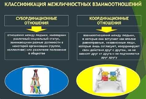 Определение направленных и ненаправленных связей