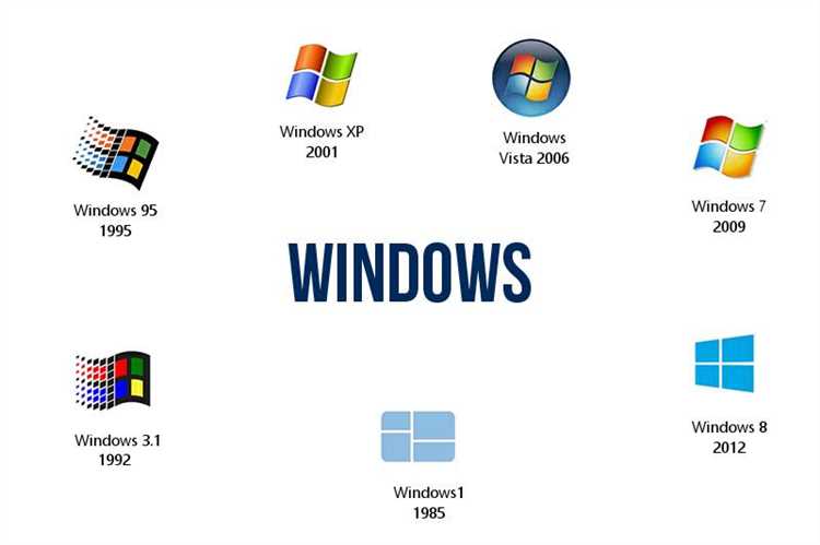 Microsoft официально поддерживает только несколько версий Windows с регулярными обновлениями безопасности и исправлениями критических уязвимостей. На 2026 год это undefinedWindows 11 (версии 22H2 и выше)</strong loading=