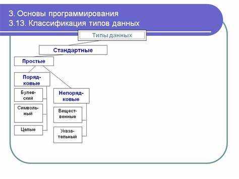 Использование скриптовых языков для автоматизации рутинных процессов