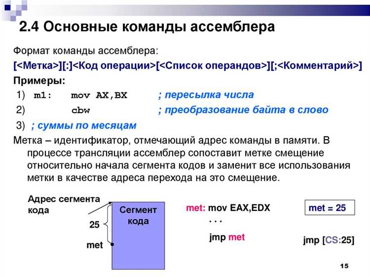 Совместимость объектных файлов и линковка проектов при выборе ассемблера