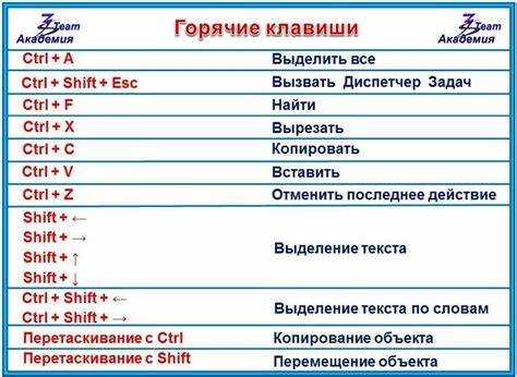 Ошибки при одновременном центрировании нескольких абзацев