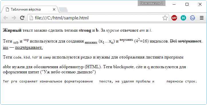 Как браузеры отображают <b> и <strong> по умолчанию