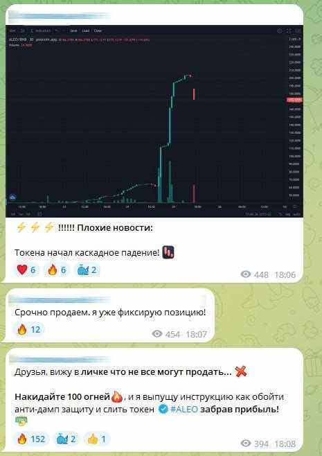 Фильтры и поиск контента в Telegram через Keepcoder