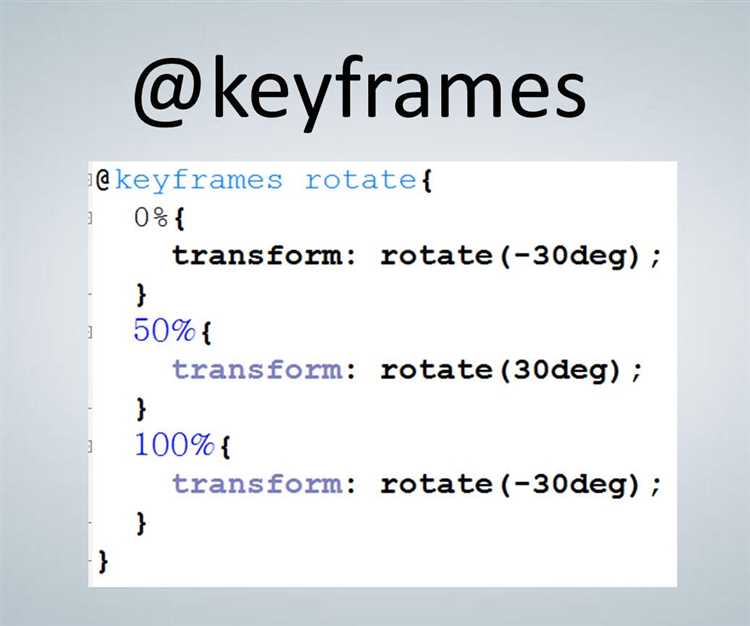 Как работают timing-function и кривые ускорения