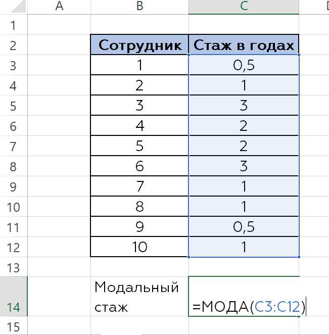 Расчет общего стажа при нескольких периодах работы в одной таблице