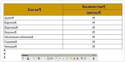 Как работать с объединением ячеек и изменением границ таблиц