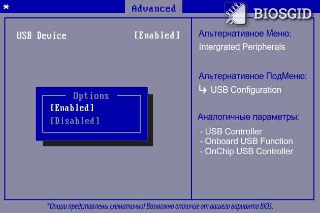 Чтение и запись данных через LibusbK