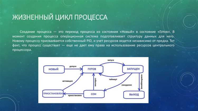 Linux кто запустил процесс Linux кто запустил процесс