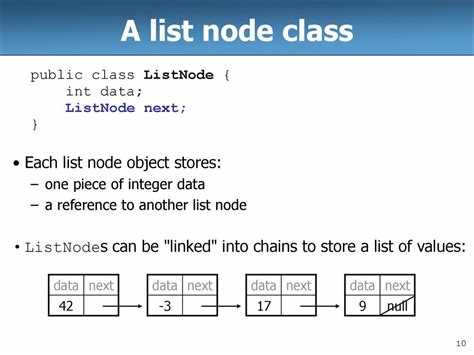 Listnode python 3 что это Listnode python 3 что это