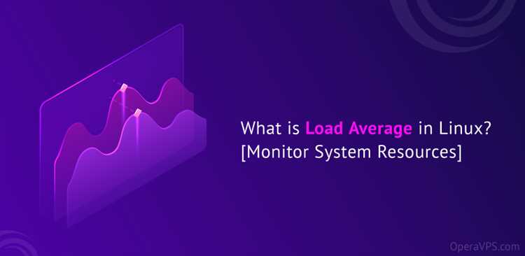 Как соотносить load average с количеством ядер CPU