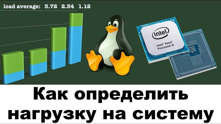 Load average что это Load average что это