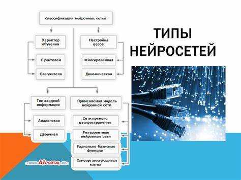 Как несоответствие loss функции и метрики качества искажает обучение модели