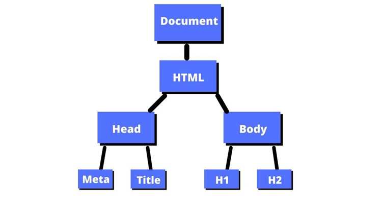 Что такое файл main.js и где он находится