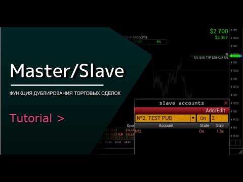 Схема обмена сообщениями между мастером и слейвами