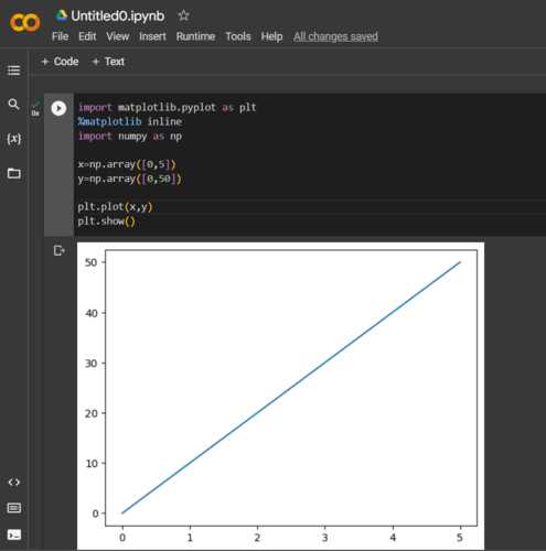 Matplotlib inline что это Matplotlib inline что это