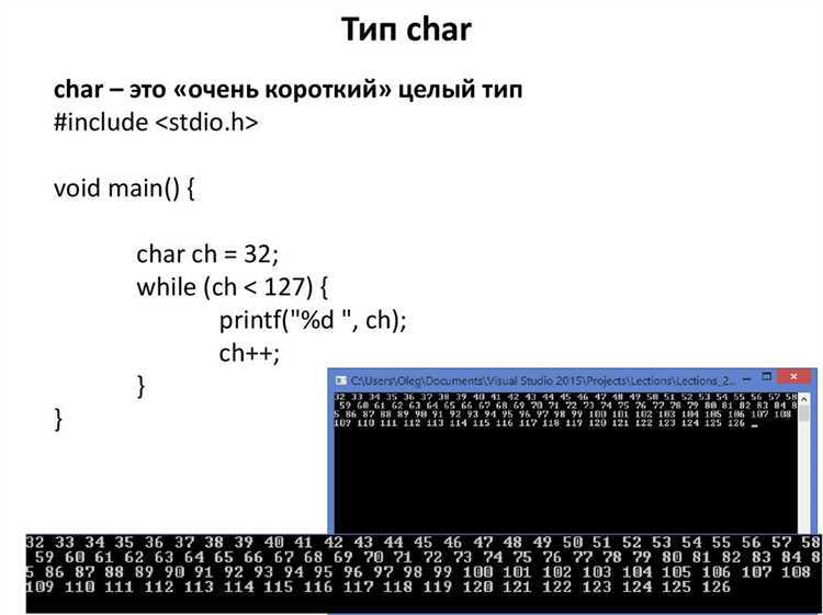 Что означает выражение new char('c') в C++