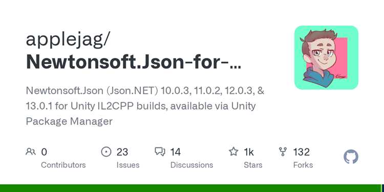 Для управления представлением данных применяется параметр undefinedFormatting</strong loading=