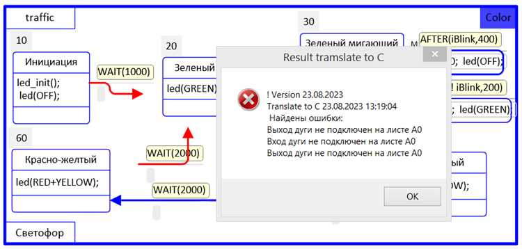 No irq handler for vector в чем проблема No irq handler for vector в чем проблема