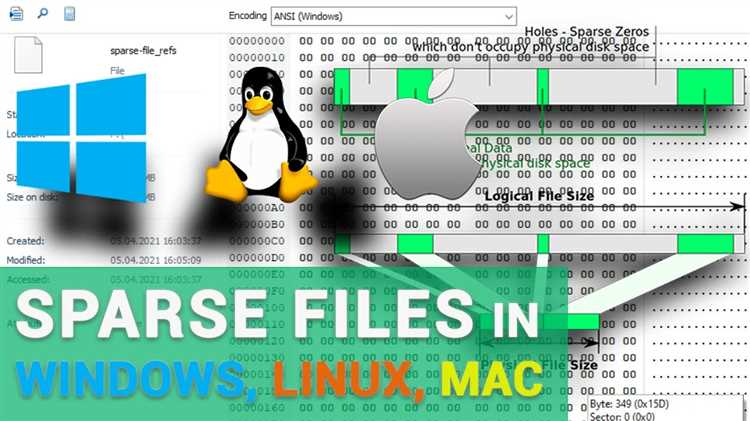 Ntfs sparse files support что это Ntfs sparse files support что это