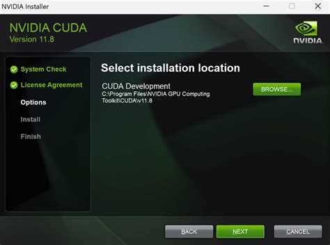 Из каких компонентов состоит CUDA Toolkit и за что отвечает каждый из них
