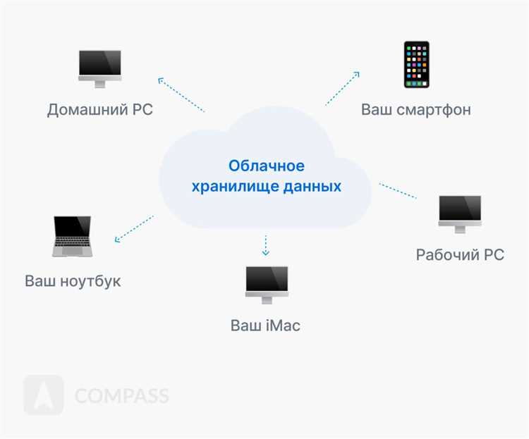 В каких бизнес-сценариях on-premise выбирают вместо облака