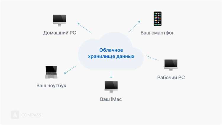 Какие компоненты ИТ-стека обычно разворачиваются on-premise