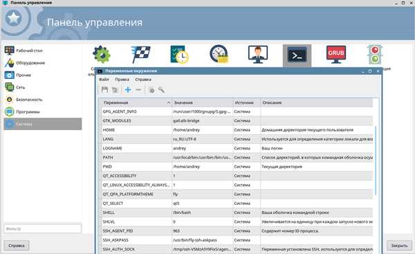 Методы измерения и контроля Orel current iso
