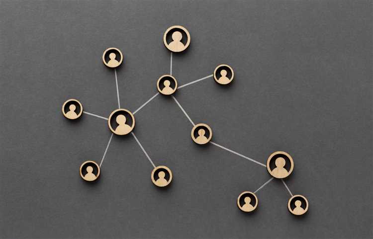 Как определить Org connection в вашей системе
