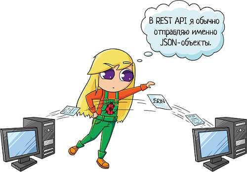 Отладка JSON в популярных языках программирования