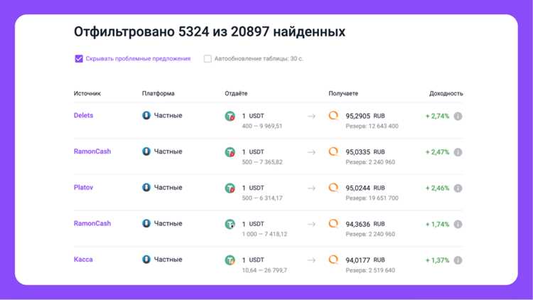 Типовые форматы хранения P4P паролей в файлах и базах данных