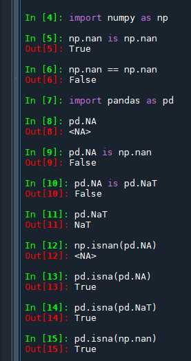 Методы обнаружения и проверки NaT в данных pandas