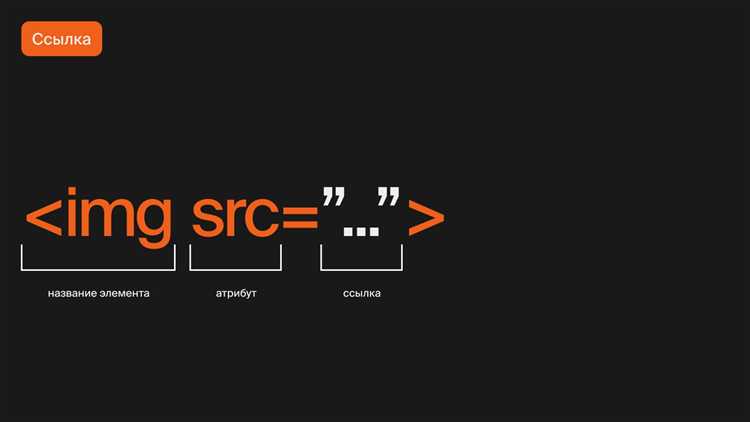 Риски и ограничения при использовании Patch HTML