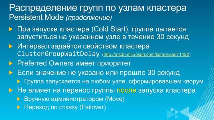 Применение persistent mode в микроконтроллерах и встраиваемых системах