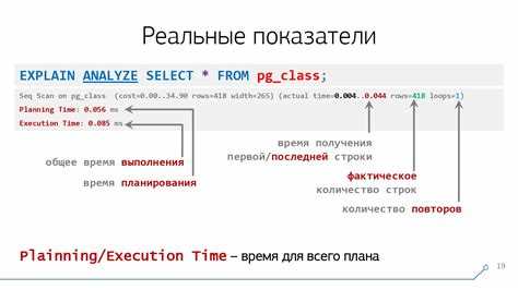 Получение списка активных SQL-запросов и их состояний
