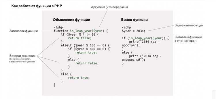 Php input что это Php input что это