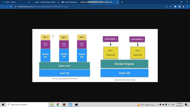 Как установить Docker на вашу операционную систему