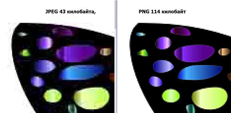 Сжатие и размер файла: как PNG и PSD влияют на вес изображения
