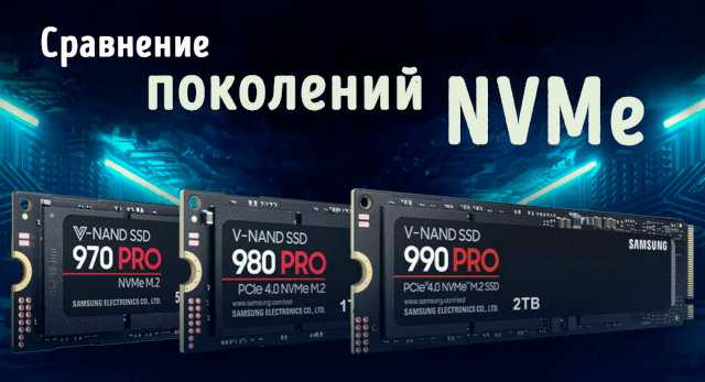 Влияние заполненности накопителя на производительность