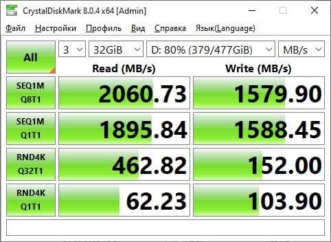 Почему nvme не показывает полную скорость